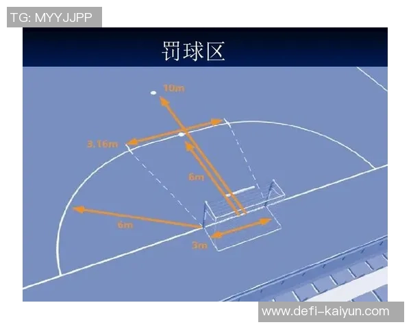 足球罚球的具体位置和规则解析让你全面了解罚球的技巧与策略